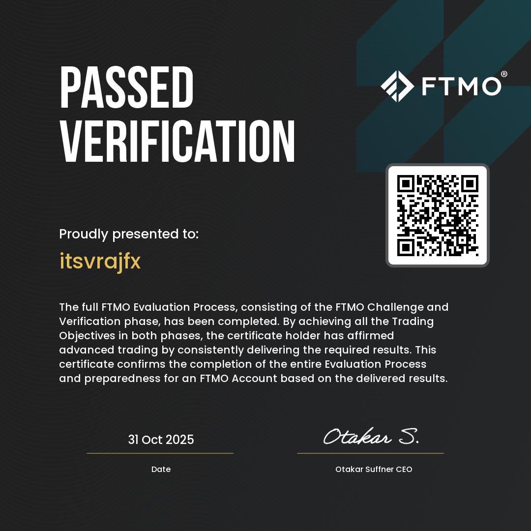 Topstep Funded Trader